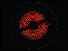 Charger l'image dans la galerie, AEG Taque vitrocéramique (HK634060XB)