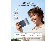 Charger l'image dans la galerie, ANKER Powerbank Nano 22.5 W Connecteur USB-C intégré Noir (A1653H11)