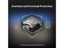 Charger l'image dans la galerie, alt1