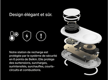 Charger l'image dans la galerie, alt1