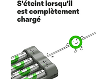 Charger l'image dans la galerie, alt1