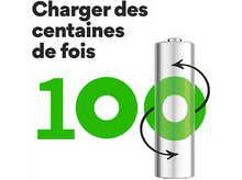 Charger l'image dans la galerie, alt1