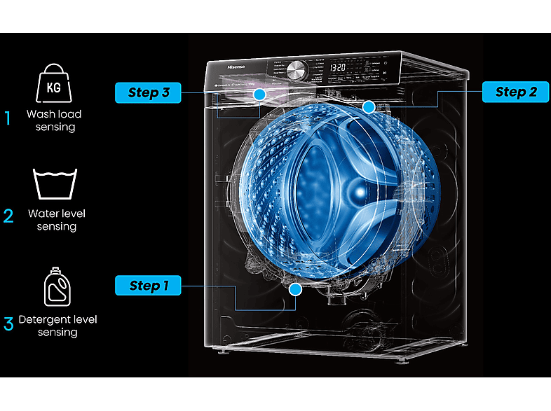 HISENSE Lave-linge frontal A (WF5S1045BB)
