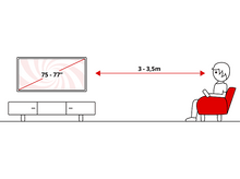 Charger l'image dans la galerie, Un bonhomme allumette regardant la télévision. La TV fait 75-77 pouces, la distance est de 3-3,5m.