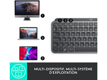 Charger l'image dans la galerie, Trois appareils et un clavier illustrant la fonctionnalité multi-appareils et multi-OS.