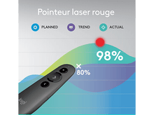 Charger l'image dans la galerie, LOGITECH Télécommande avec pointeur laser R500S Noir (910-005843)