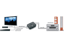 Charger l'image dans la galerie, alt1