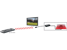 Charger l'image dans la galerie, Schéma d'un téléviseur avec une télécommande et un appareil rouge avec une boîte noire.