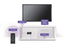 Charger l'image dans la galerie, alt1