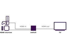 Charger l'image dans la galerie, alt1