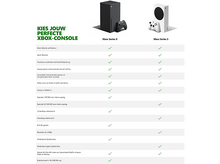 Charger l'image dans la galerie, MICROSOFT Xbox Series X 1TB (RRT-00009)