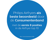 Charger l'image dans la galerie, PHILIPS Plaque de cuisson pour Airfryer XL / XXL (HD9952/00)