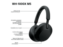 Charger l'image dans la galerie, SONY Casque audio sans fil Noir (WH1000XM5B.CE7)