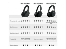 Charger l'image dans la galerie, alt1