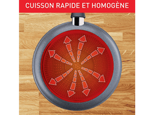 Charger l'image dans la galerie, Une poêle avec un élément chauffant circulaire rouge, avec des flèches, sur une surface en bois.