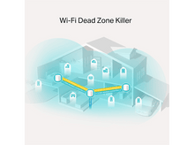 Charger l'image dans la galerie, TP-LINK Système Multiroom Wifi Mesh Deco X20 (DECO X20-3-PACK)