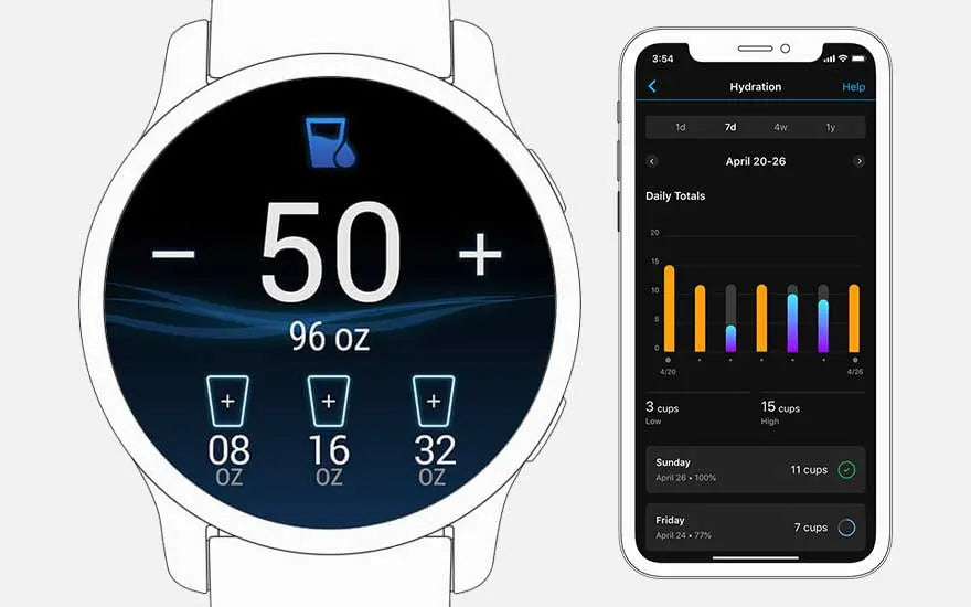 Une montre et un smartphone affichent le suivi quotidien de la consommation d'eau.