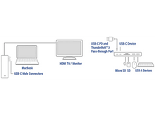 Charger l&#39;image dans la galerie, ACT Hub double USB-C 7-in-1 Gris (AC7025)
