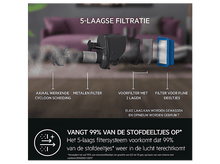 Charger l&#39;image dans la galerie, AEG Aspirateur balai Clean 5000 (AS52CB18SH)
