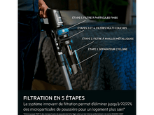 Charger l&#39;image dans la galerie, AEG Aspirateur balai Ultimate 8000 (AP81UB25GG)
