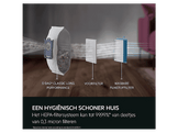 AEG Aspirateur Clean 6000 (AB61C3GG)