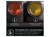 AEG TR78E24 Z - Sèche-linge pompe à chaleur - 8 kg - 64 dB - Étiquette énergétique D