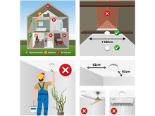 Charger l&#39;image dans la galerie, Diagramme illustrant où installer des plafonniers avec des zones &#39;recommandées&#39; et &#39;ne pas utiliser&#39;.
