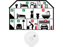 Charger l&#39;image dans la galerie, Diagramme d&#39;une maison avec des coches et des croix marquant les mesures de sécurité.
