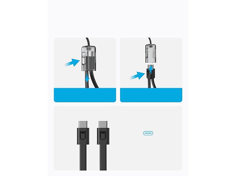 Schéma d'un câble et de son connecteur en cours d'assemblage. Les connecteurs USB-C sont montrés en bas.
