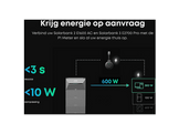 ANKER SOLIX P1 Compteur intelligent