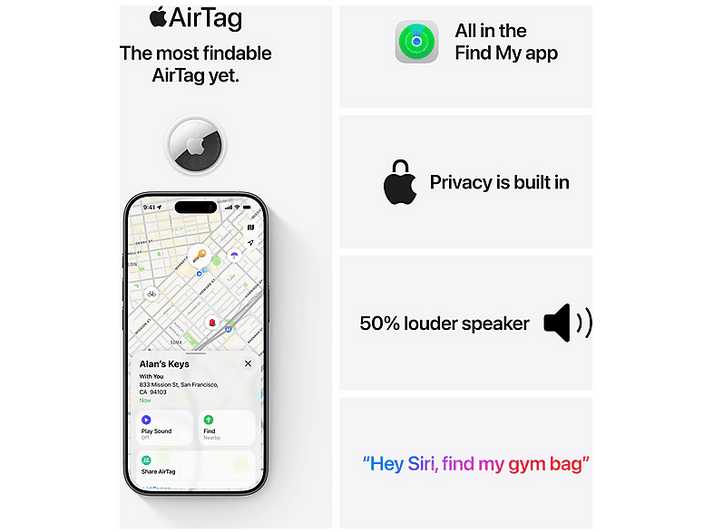 alt1