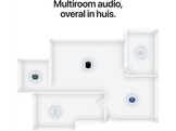 APPLE HomePod Mini 2 Bleu