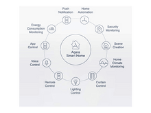 Charger l&#39;image dans la galerie, alt1
