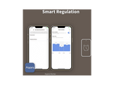 AQARA Thermostat de radiateur E1