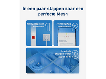 Charger l&#39;image dans la galerie, AVM FRITZ!Mesh Set 1600 2-pack Edition International
