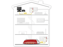 Charger l&#39;image dans la galerie, AVM Fritz!Powerline 510E set (20002661)
