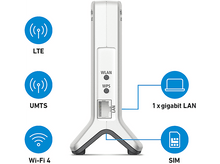 Charger l&#39;image dans la galerie, Un routeur blanc avec plusieurs icônes d&#39;antenne et des étiquettes de texte : LTE, UMTS, Wi-Fi 4, LAN et SIM.
