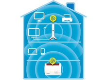 Charger l&#39;image dans la galerie, AVM WiFi Repeater Fritz! 3000 (20002888)
