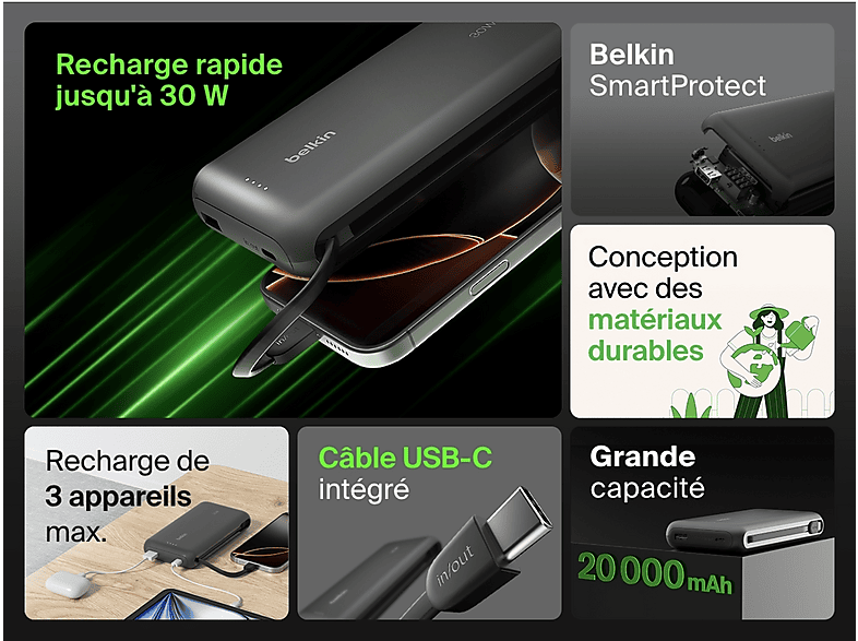 Image montrant les caractéristiques d'une batterie externe : charge, design intelligent, capacité.