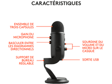 Charger l&#39;image dans la galerie, Un microphone noir avec des composants étiquetés. La base est sur une surface blanche.
