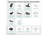 BOSCH Aspirateur balai 18 V Unlimited 7 (BCS711XXL)