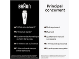 BRAUN Épilateur à lumière pulsée IPL5382