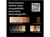 BRAUN Épilateur à lumière pulsée (IPL) PL5412 Blanc