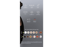 Charger l&#39;image dans la galerie, Diagramme d&#39;un appareil d&#39;épilation avec texte et icônes. Comprend un tableau des tons de peau et des types de cheveux.
