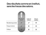 BRAUN Épilateur à lumière pulsée IPL3122