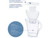 BRITA Carafe filtrante Marella Cool White (1051118)