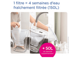 BRITA Carafe filtrante Marella Cool White + 2 filtre à eau Maxtra Pro All-in1 (1051133)