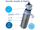 BRITA Gourde isotherme 0,6 L - Verte - Comprend 2 filtres à eau MicroDisc - Sans BPA