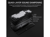 CORSAIR Vanguard 96 Clavier gaming mécanique - BE AZERTY - Dual Tone