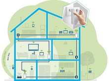 Charger l&#39;image dans la galerie, DEVOLO Powerline Magic 2 WiFi 6 Mesh Multi-room Kit (8933)
